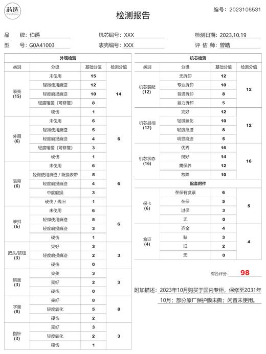 伯爵G0A41003 商品图9