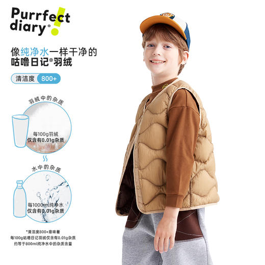 *【咕噜日记】【两面可穿】儿童轻暖双面穿羽绒马甲 PDMJ2412 商品图2