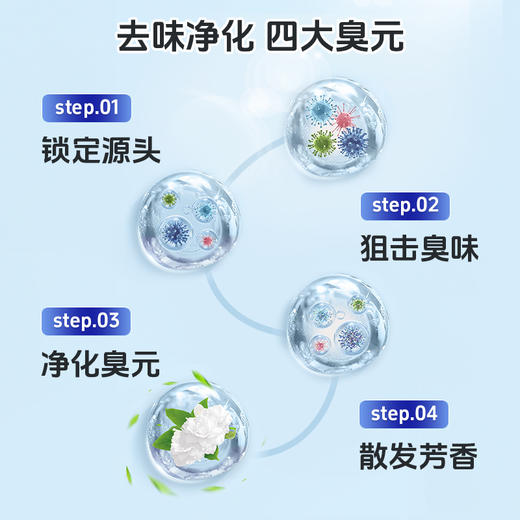 兔の力浴室空气清新香氛（露水栀子）400ml 商品图3