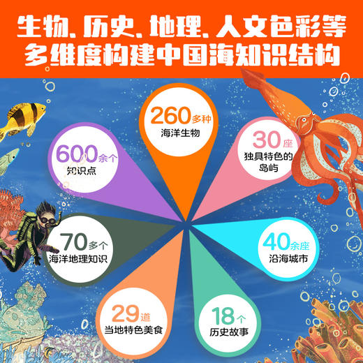 美丽中国海（全4册） 商品图3