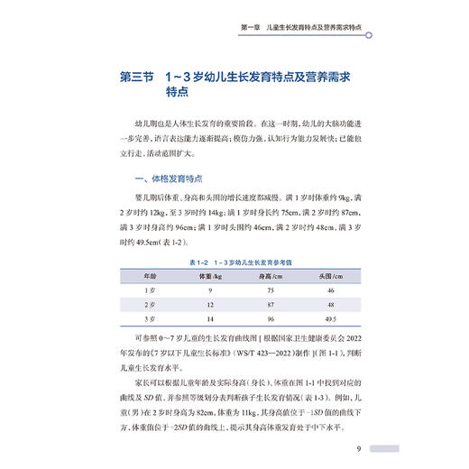 0-6岁儿童营养精准补充指南 马冠生编 不同年龄段儿童的生长发育特点及营养需求特点 常见的营养健康问题及解决方案9787117373340 商品图4