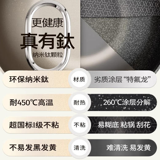 VELOSAN温仑山镜面不锈钢鹅卵石炒锅32cmEP-1ECG02-7G32 商品图2