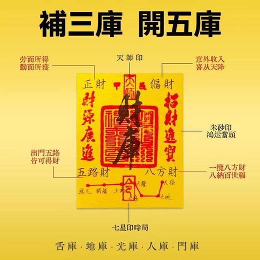 六鑫珠宝 足金999财库黄金手机贴 商品图4