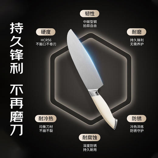 VELOSAN温仑山瓷光奶油刀具套装VE075-WW01 商品图6