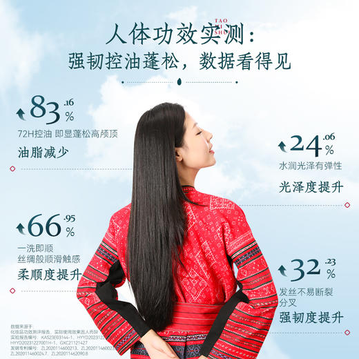【广西好物】长发小寨淘米水头皮护理洗发水控油滋养清爽蓬松去屑止痒组合【下单即赠：洗发水50ml+养发乳50ml+控油滋养50ml+去屑滋养50ml】 商品图5