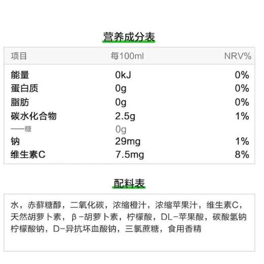 元气森林 0糖0脂0卡维C橙味气泡水(汽水) 2l/瓶 商品图4