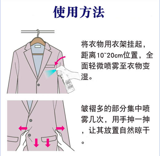 日本 狮王衣物除皱免烫护理喷雾-300ml 商品图1