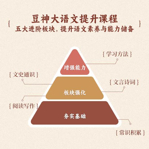 听力熊AI智能听力机T6AI技术帮助孩子自主学习，认识、探索世界 T6|T6s  【专属链接】 商品图6