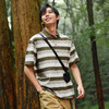 gxg.jeans男装夏季时尚条纹短袖POLO衫JEX12401652 商品缩略图1
