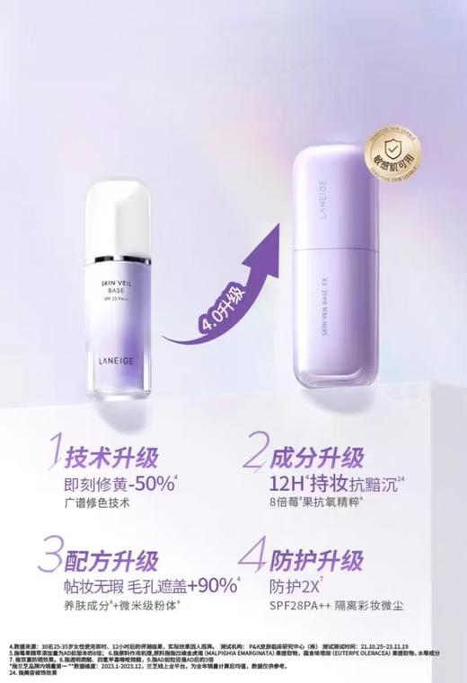 【航免仓】LANEIGE兰芝紫色隔离30ml 40#【新老版本随机发货】 商品图2