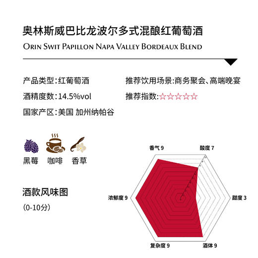奥林斯威巴比龙波尔多式混酿红葡萄酒 Orin Swift Papillon Napa Valley Bordeaux Blend 商品图1