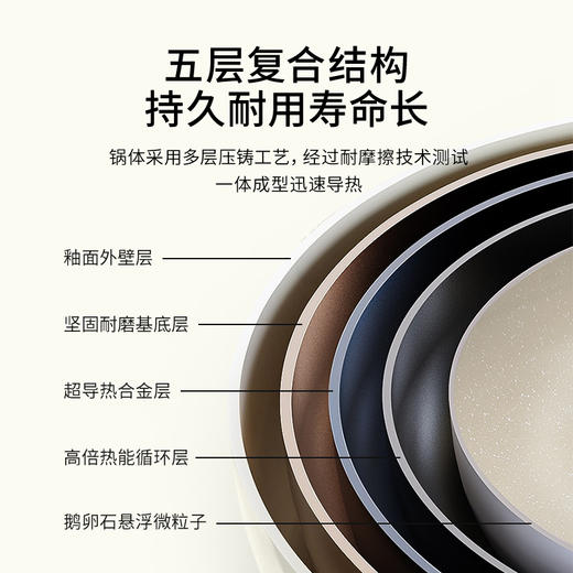 VELOSAN温仑山鹅卵石不粘奶锅20cmVE007-白 商品图2