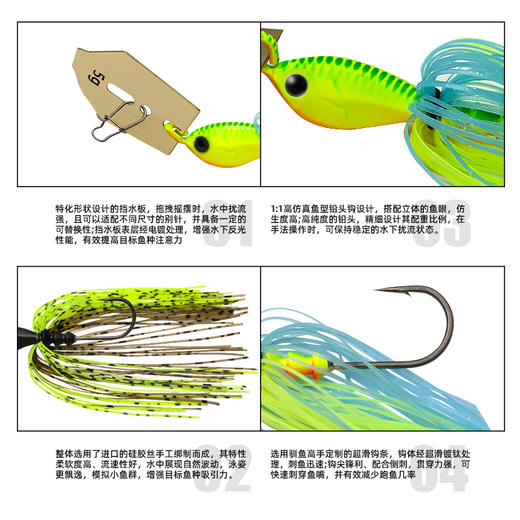 驯鱼高手挡水板JIG路亚饵铅头钩胡须老防挂旋转复合亮片鲈鱼黑鱼 商品图2