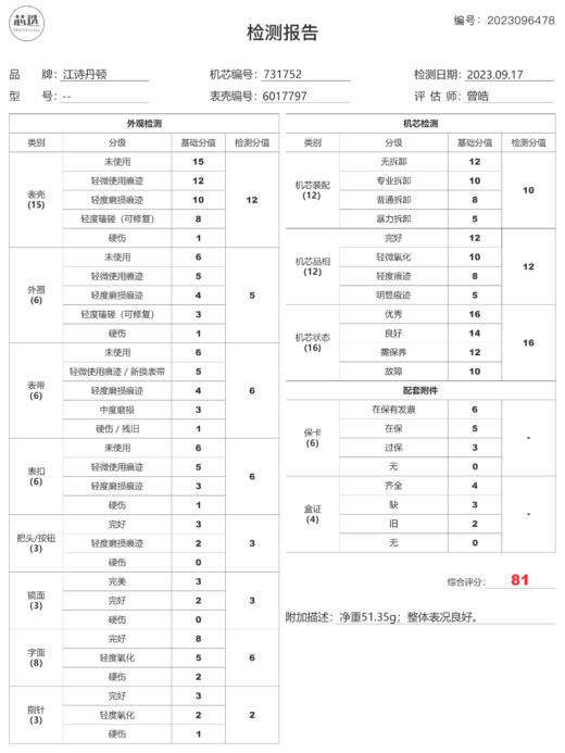 江诗丹顿18K金怀表 商品图6