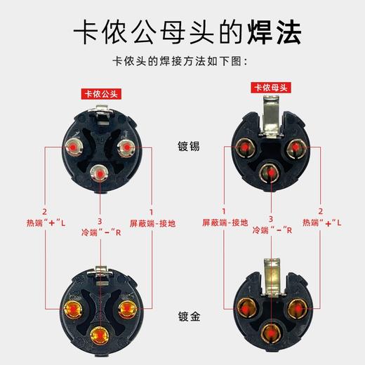 爆款★热销三芯卡侬公母线【DMX512舞台灯光信号线】帕灯光束灯调音台功放话筒线LED帕灯光束灯调音台话筒线信号线 功放线  卡侬线 商品图3