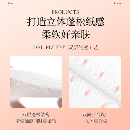 日用百货- 植护抽纸实惠装家用卫生纸餐巾纸 商品图1