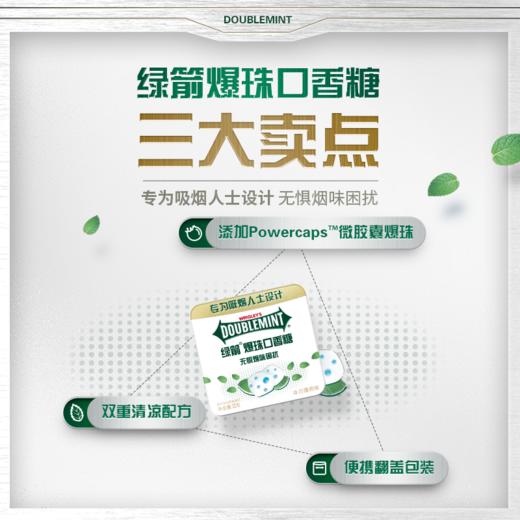 绿箭 冰川薄荷味爆珠口香糖 33g/盒 商品图3