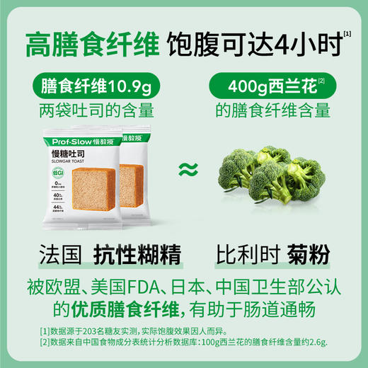【营养早餐专区】慢糖吐司 50gX8包 商品图4