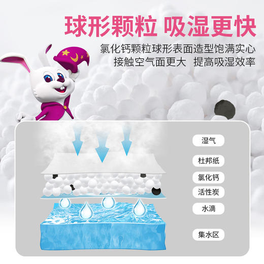 兔の力除湿袋（活性炭）三袋装170g*3 商品图3