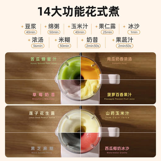 【小家电】RUNO破壁机家用全自动豆浆机非静音多功能婴儿料理机升级新款小裙摆破壁机 HF 商品图3