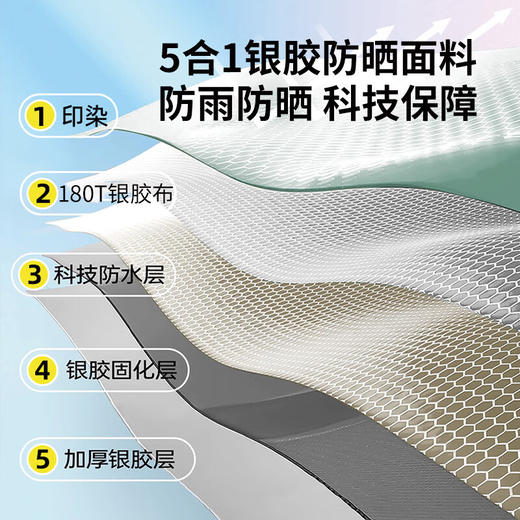 美穗吉家 户外露营帐篷 墨绿 商品图0