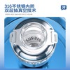 【镜面老花款暖吨吨】潮酷喝水用吨吨 商品缩略图2