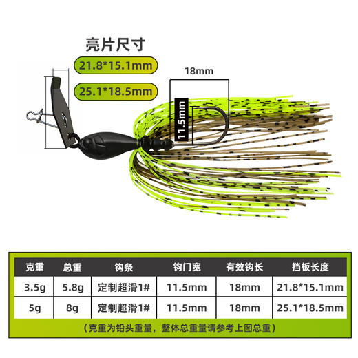 驯鱼高手挡水板JIG路亚饵铅头钩胡须老防挂旋转复合亮片鲈鱼黑鱼 商品图1