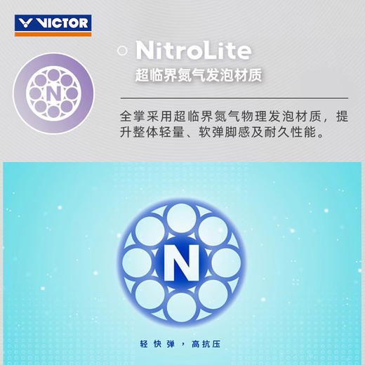 胜利威克多 羽毛球 运动鞋垫 VT-XD_NL 商品图2