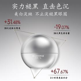 【美白淡斑+击退深度黑眼圈】焕白提亮眼霜 持美白特征 改善暗沉色斑 KO重度黑眼圈