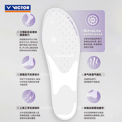 胜利威克多 羽毛球 运动鞋垫 VT-XD_NL 商品图1