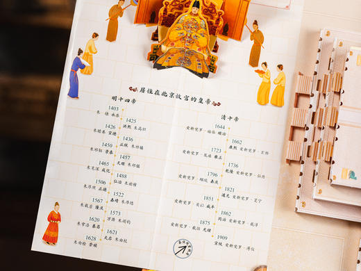 《这就是中国》3D全景立体书 | 足不出户，游遍此生必去7大景点，北京、苏州、敦煌……等比还原、壮观到灵魂震颤，一书看尽中国美 商品图5