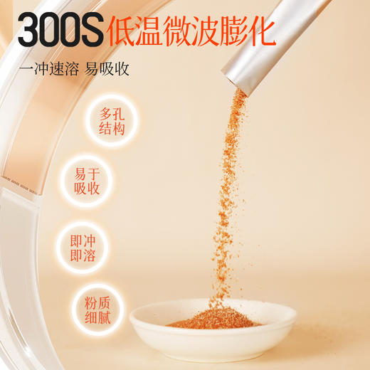 【买一赠一，到手两盒】福牌 速溶阿胶复合粉 阿胶添加量≥30% 90g/盒（30袋/盒）阿胶粉 即冲即溶 商品图3