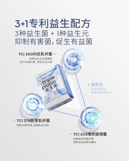 澳洲Lovekins沐歆益生菌系列卫生巾日用/量多日用/夜用/迷你巾 共四款 私护湿巾 商品图4