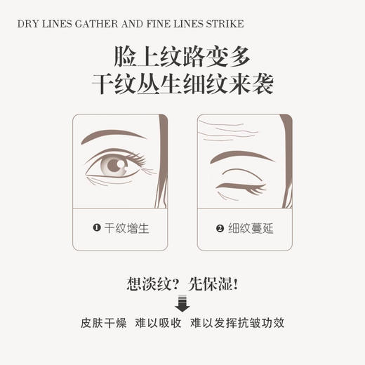 润芳可莹润保湿霜50g美容院正品直发补水保湿淡化细纹 商品图1