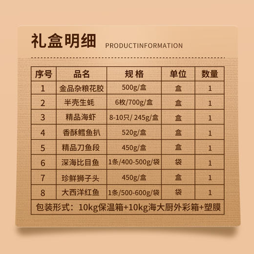 2025年A1富贵团圆海鲜礼盒   精选8种海鲜 商品图2