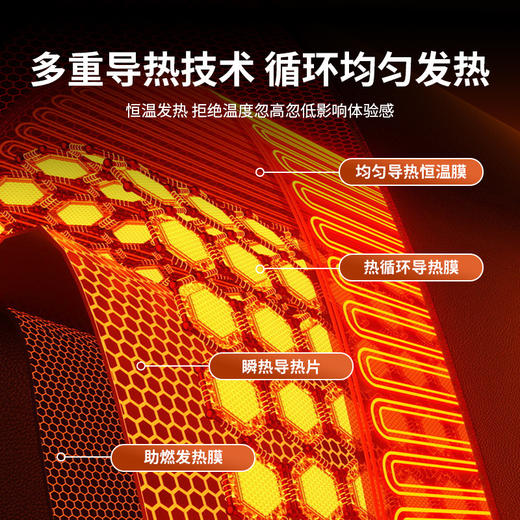 暖桌垫加热桌垫发热鼠标学习办公写作业冬天桌面暖手加热垫 商品图2