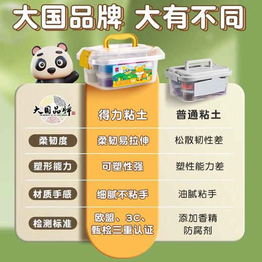 「」得力67876轻粘土橡皮泥食品级轻黏土儿童彩泥玩具套装工具 商品图2