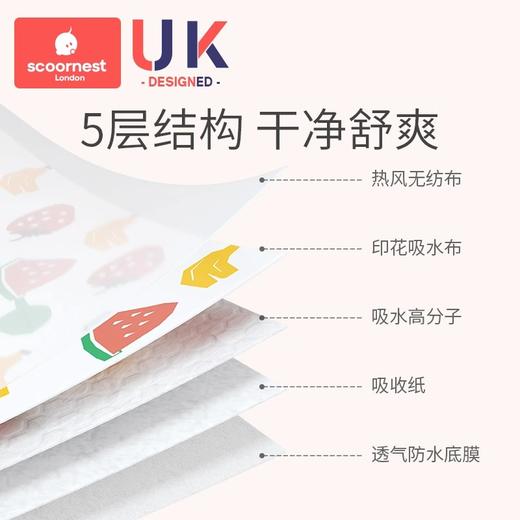 科巢婴幼儿一次性口水巾婴儿宝宝新生儿防水吐奶非纯棉纱布围嘴兜 商品图1