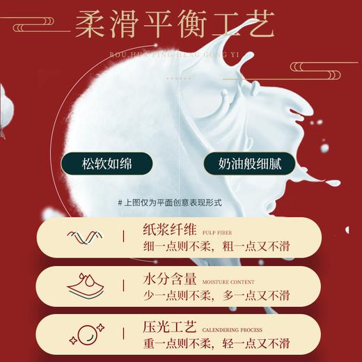 蛇年限定抽纸高级礼盒装家用卫生纸实用面巾纸过节送礼餐巾纸  8盒 商品图2