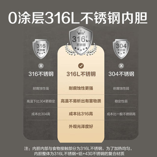 SUPOR/苏泊尔 316L不锈钢内胆无涂层电饭煲SF40FC9001 商品图1