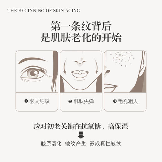 润芳可凝莳新颜霜50g美容院正品直发补水保湿紧致抗皱淡化细纹 商品图1