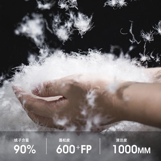 工装优选 美式复古油蜡羽绒服夹克防寒服连帽加厚立领面包服男冬 商品图3