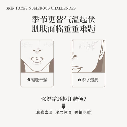 润芳可润泽霜50g美容院正品直发补水保湿改善干燥粗糙肌肤 商品图1