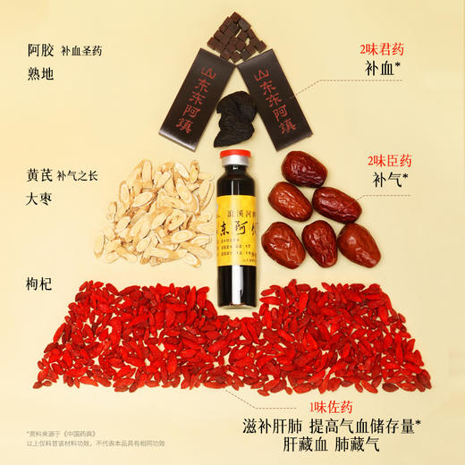 【溯源专享】福牌山东阿胶浆口服液20ml*10支/盒 3盒/6盒（两款包装随即发） 商品图5