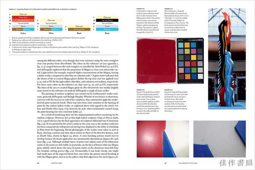 Roy Lichtenstein: Outdoor Painted Sculpture (The Artist's Materials) / 罗伊·利希滕斯坦：户外彩绘雕塑（艺术家的材料） 商品图4