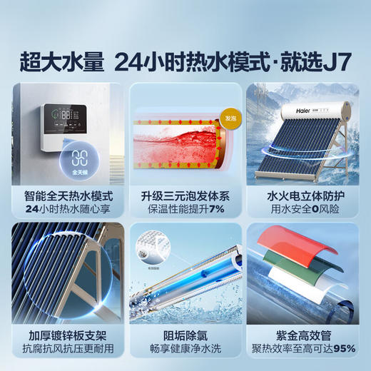 【下单前咨询库存】新品海尔（Haier）太阳能热水器家用一级能效自动定时上水 WIFI预约电辅加热  J7系列 商品图1
