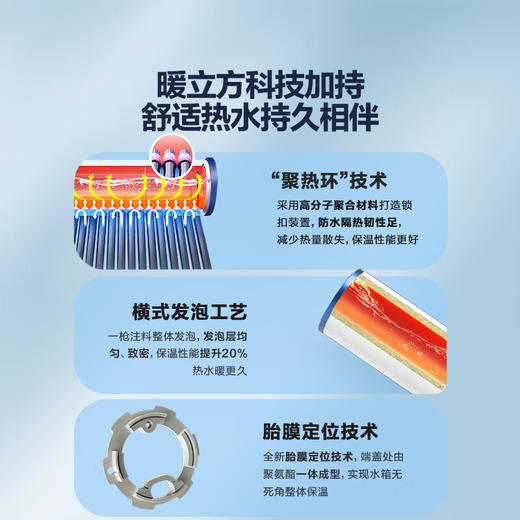 【下单前咨询库存】新品海尔（Haier）太阳能热水器家用一级能效自动定时上水 WIFI预约电辅加热  J7系列 商品图4