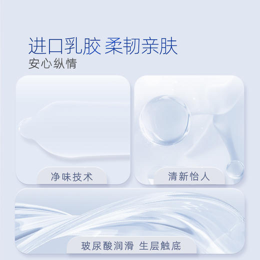 名流玻尿酸大号避孕套 55mm 商品图2