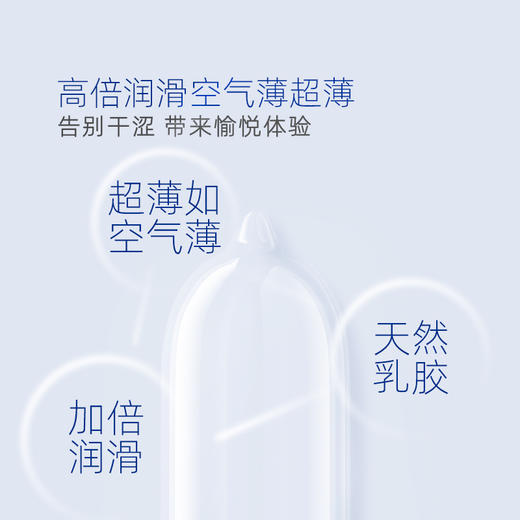 名流玻尿酸大号避孕套 55mm 商品图1