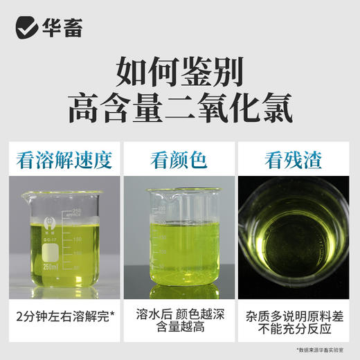 华畜 二氧化氯泡腾片500g 高含量 快速溶解 水产专用 商品图1